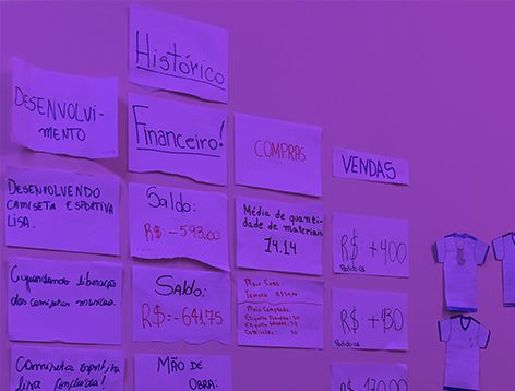 Mural com post-its de histórico financeiro, compras e vendas