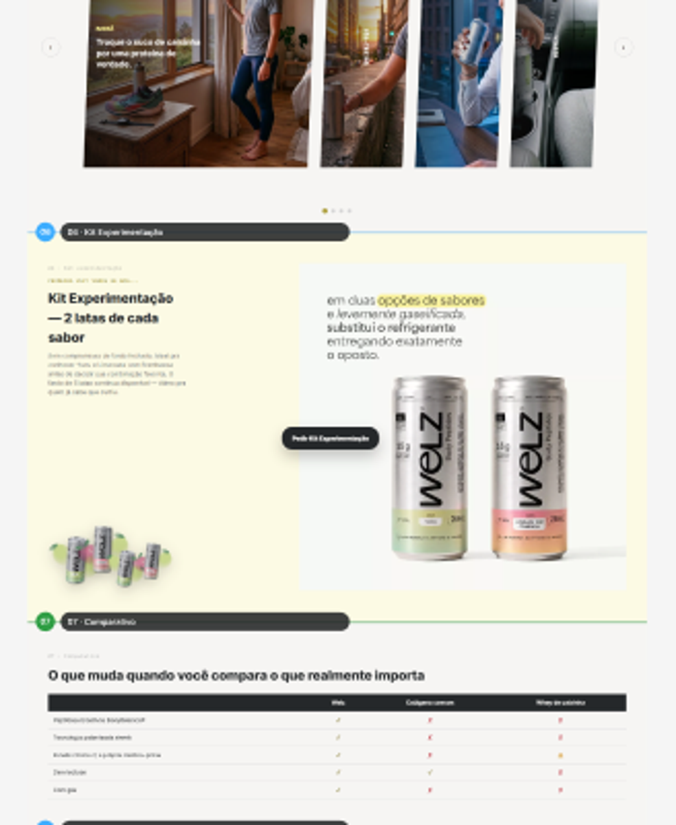 Captura real — Kit Experimentação e Comparativo